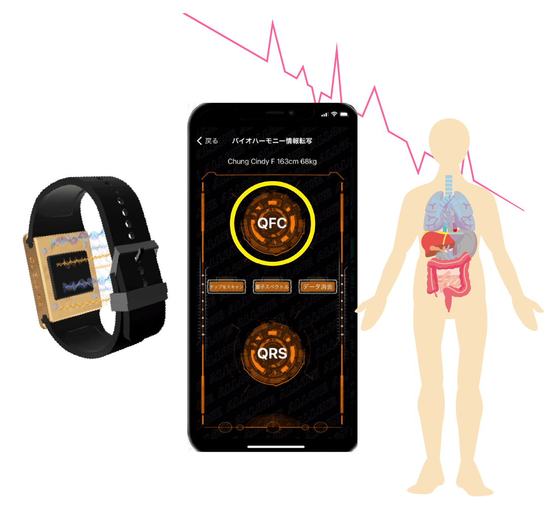 276UFO簡易｜持ち歩ける量子波動調整デバイス｜Allone(オールワン)