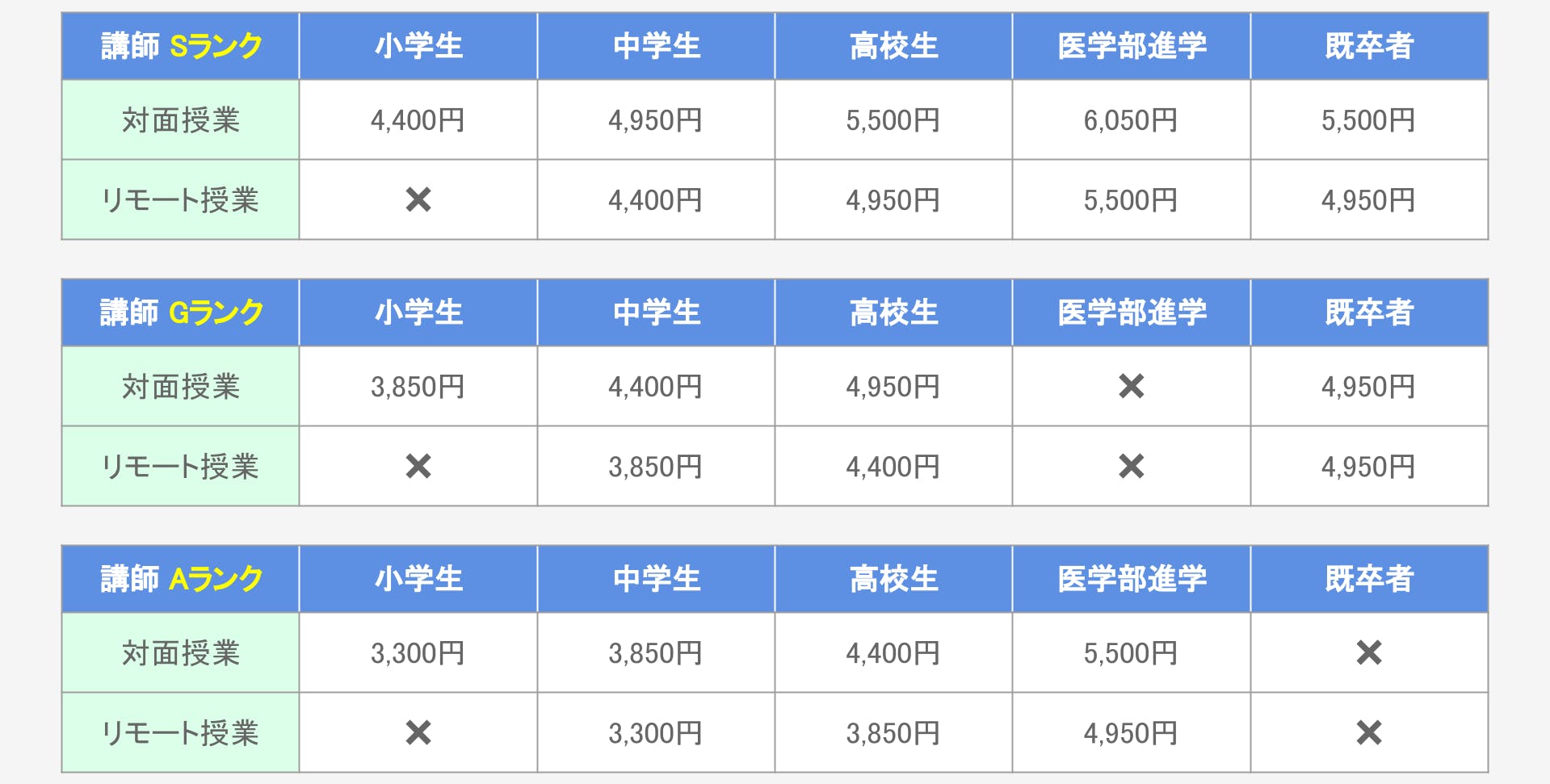 えみりサポート塾,家庭教師,岡山,岡山市,倉敷市,玉野市,赤磐