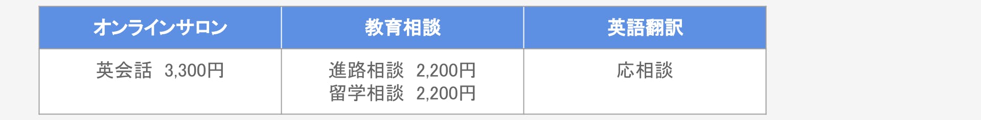 えみりサポート塾,家庭教師,岡山,岡山市,倉敷市,玉野市,赤磐