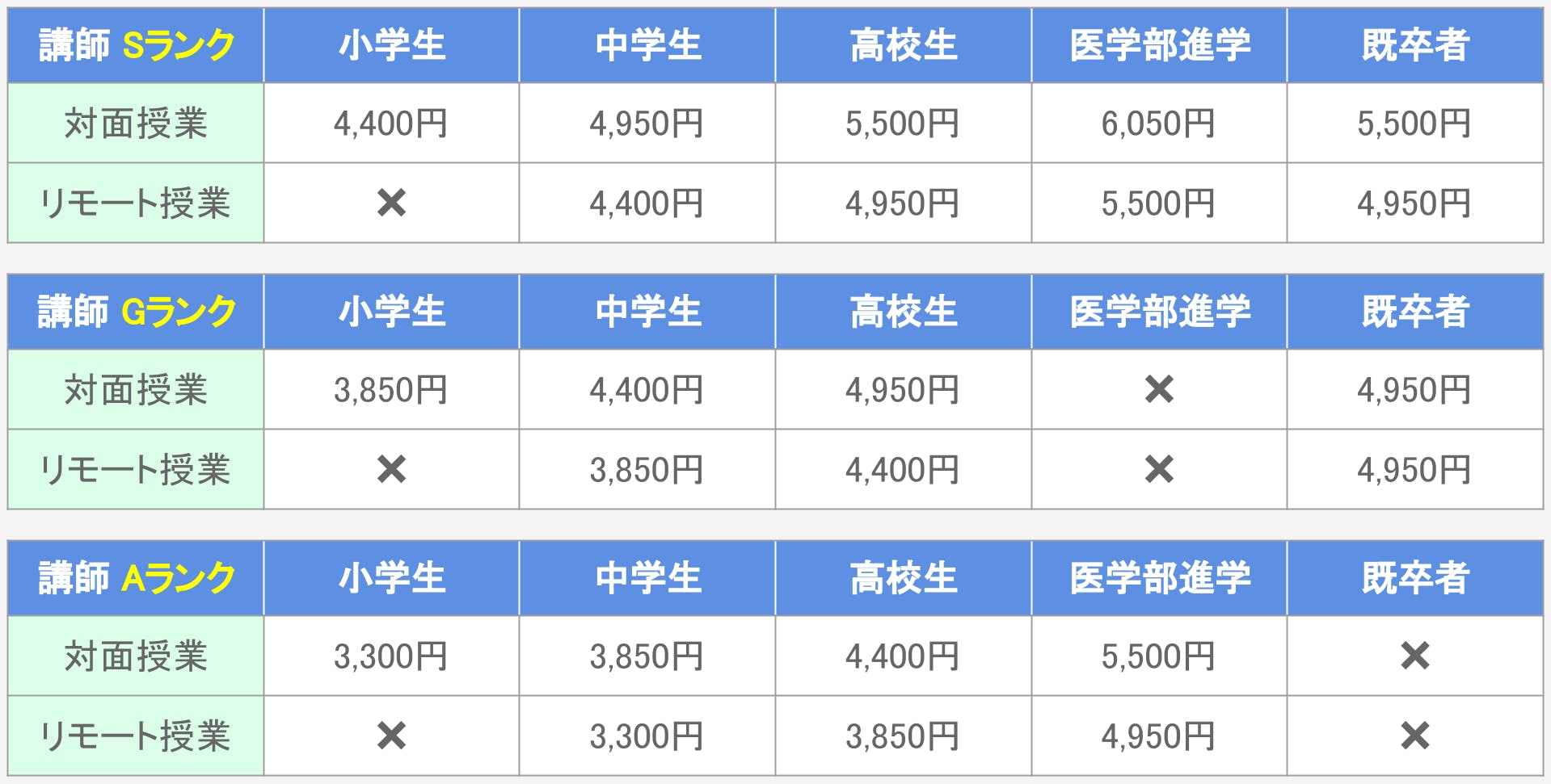 えみりサポート塾,家庭教師,岡山,岡山市,倉敷市,玉野市,赤磐