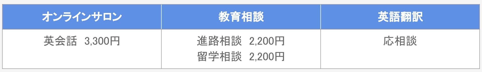 えみりサポート塾,家庭教師,岡山,岡山市,倉敷市,玉野市,赤磐