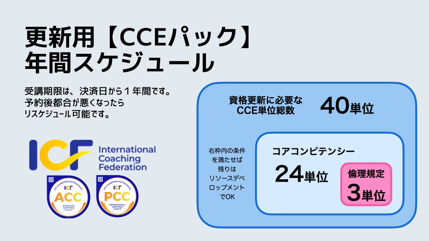 ICF資格更新用CCE単位取得コース年間スケジュール