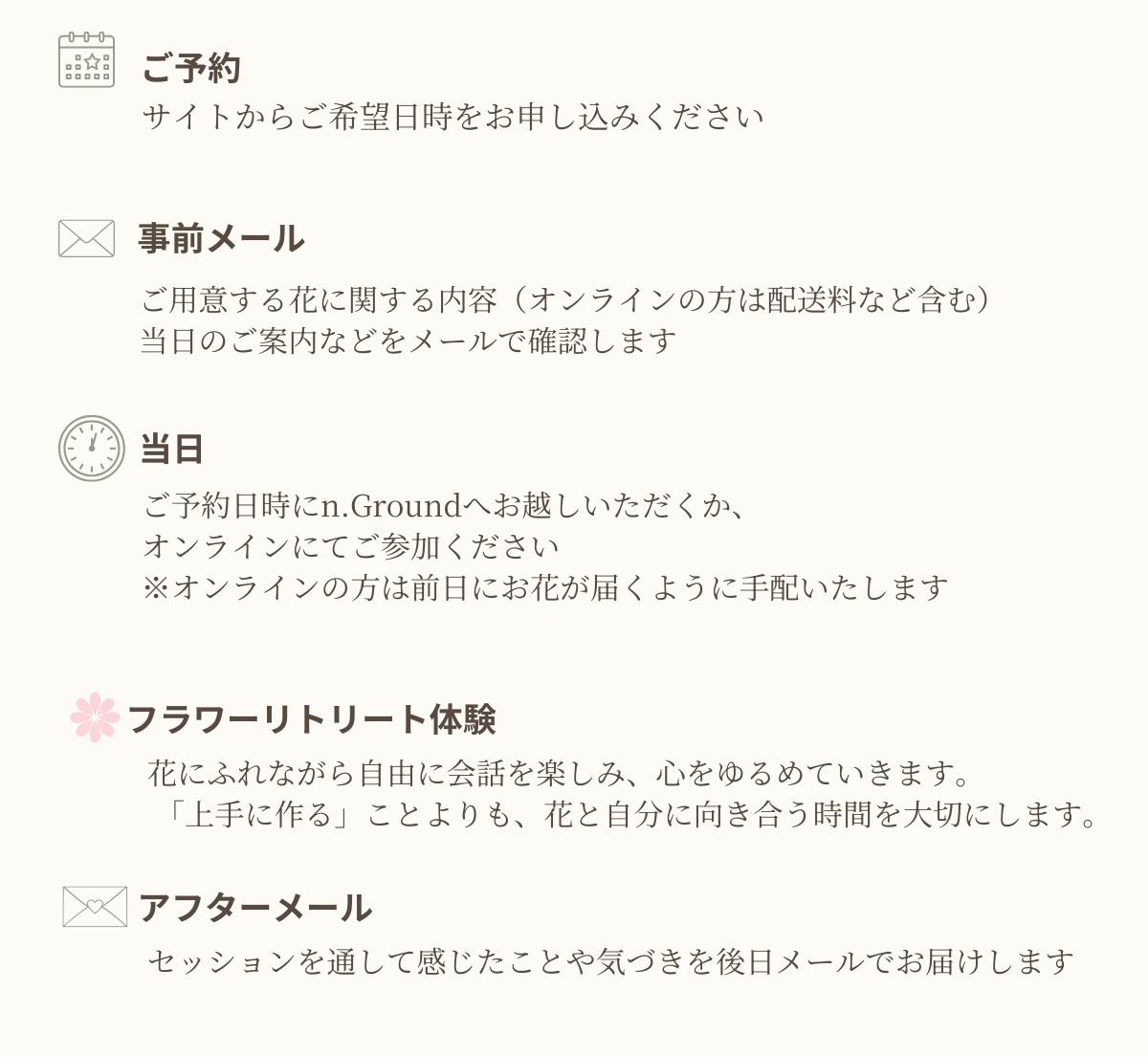 n.Groundフラワーリトリート5ステップ案内画像
